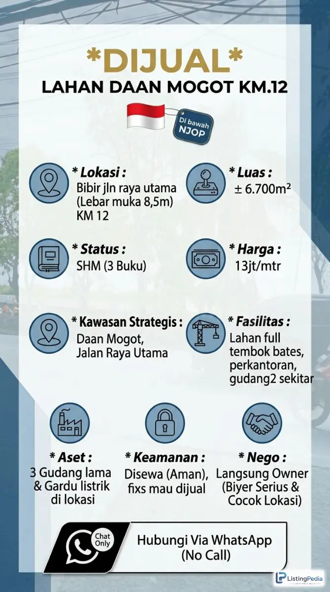 [Dijual di Bawah NJOP] Lahan Strategis 6.700M² Main Road Daan Mogot KM 12 - SHM! — foto 4