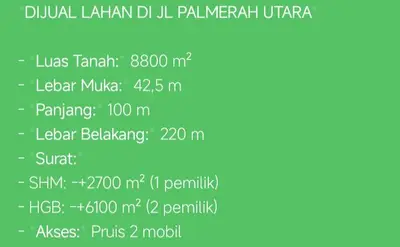 Tanah Pasar Palmerah* Jakbar *