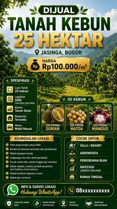 Tanah Kebun